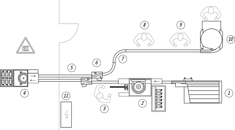 SARTECH Basic aerosolinja