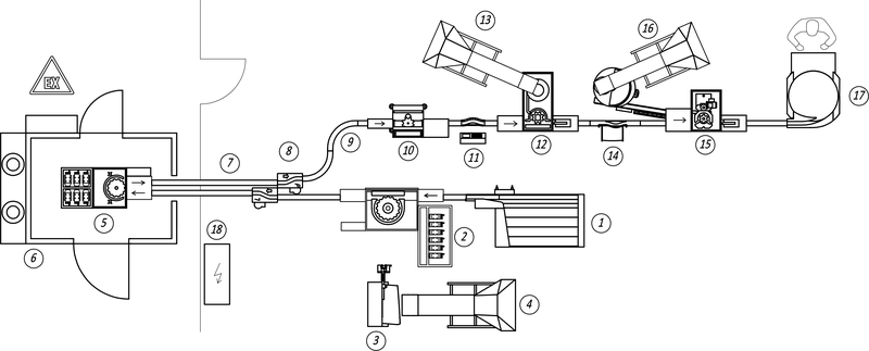 SARTECH Standard aerosolinja
